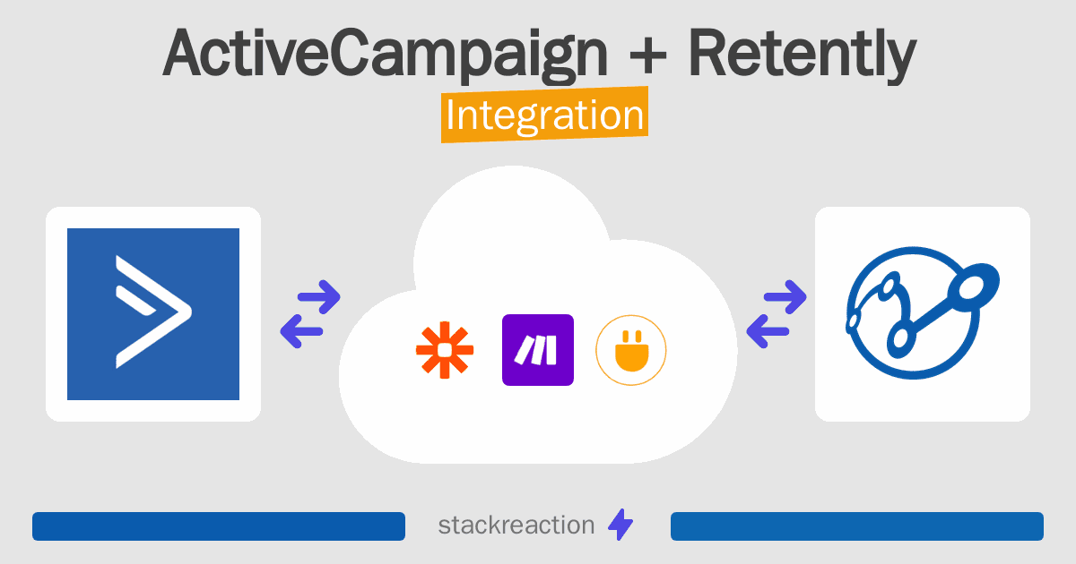 ActiveCampaign and Retently Integration