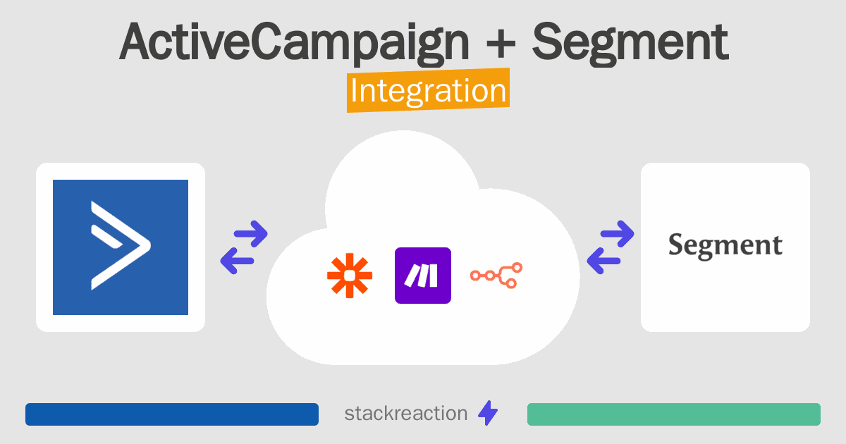 ActiveCampaign and Segment Integration