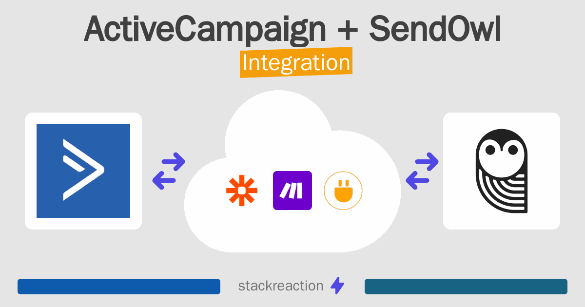 ActiveCampaign and SendOwl Integration