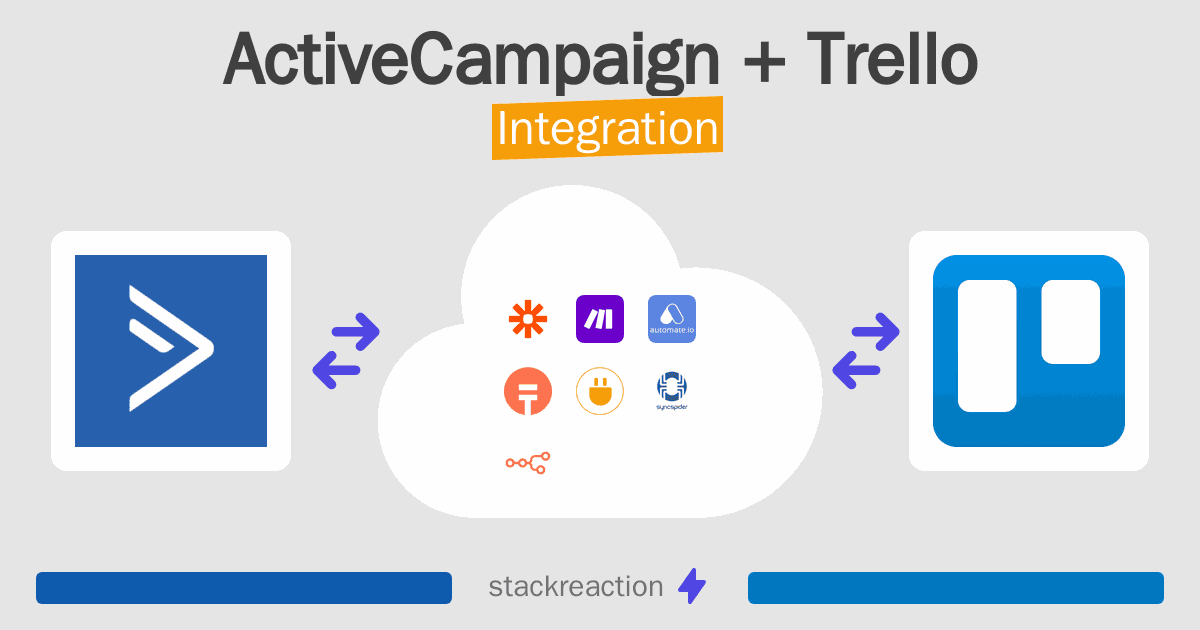 ActiveCampaign and Trello Integration