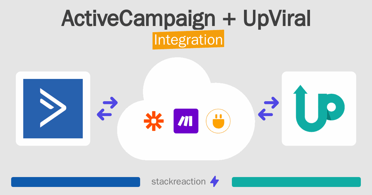 ActiveCampaign and UpViral Integration