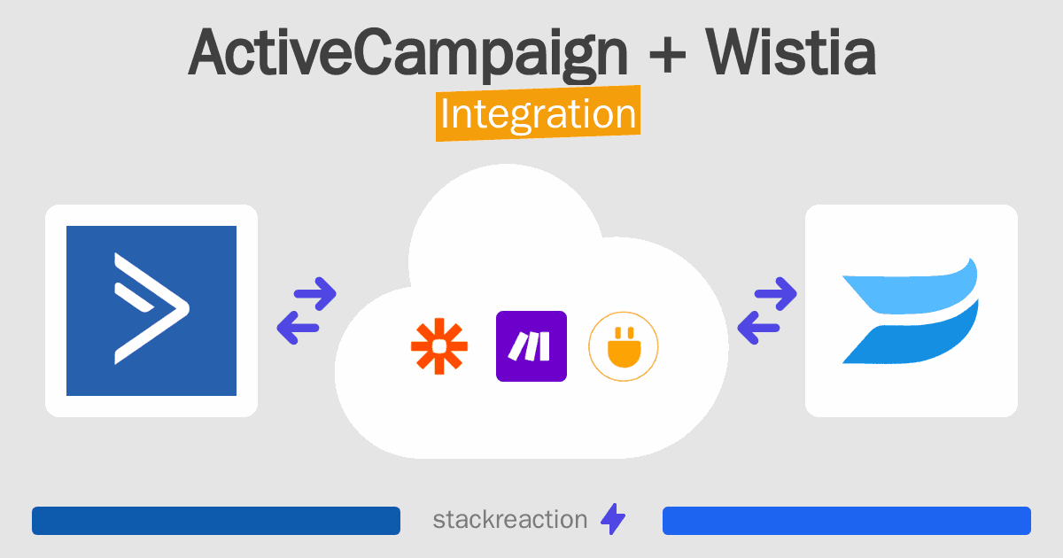 ActiveCampaign and Wistia Integration