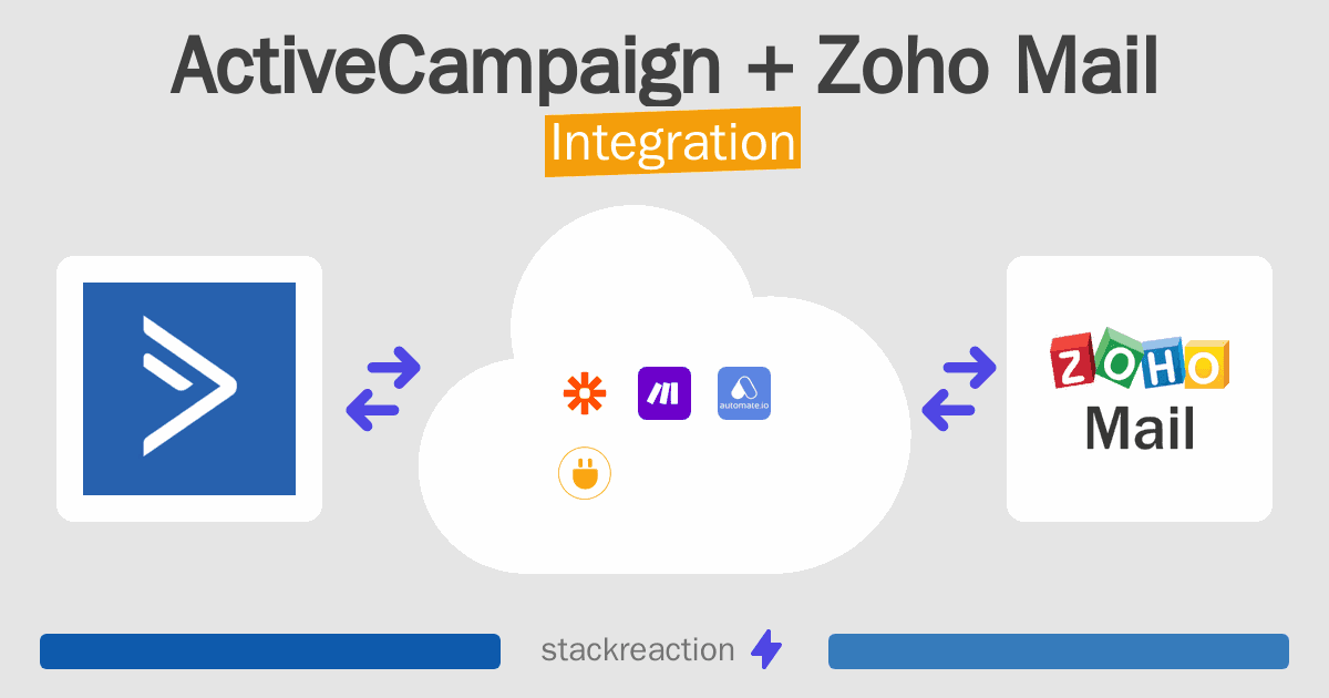 ActiveCampaign and Zoho Mail Integration