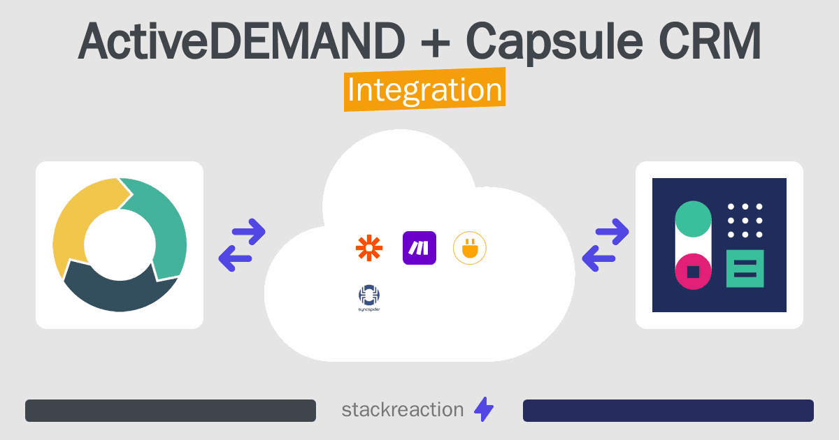 ActiveDEMAND and Capsule CRM Integration