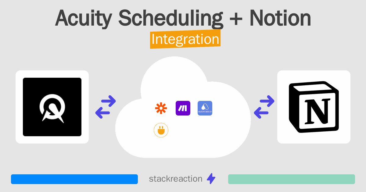 Acuity Scheduling and Notion Integration