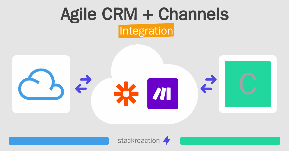 Agile CRM and Channels Integration