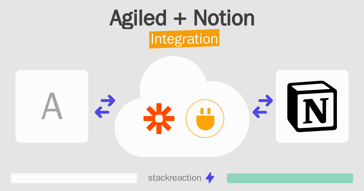 Agiled and Notion Integration