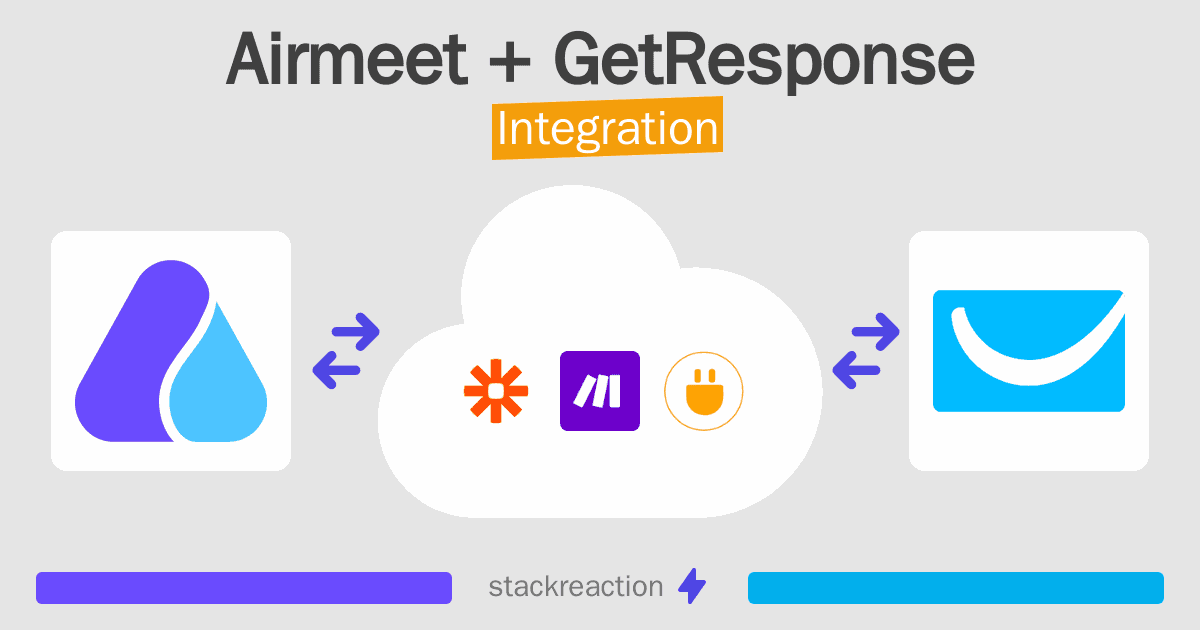 Airmeet and GetResponse Integration