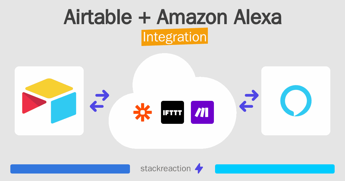 Airtable and Amazon Alexa Integration