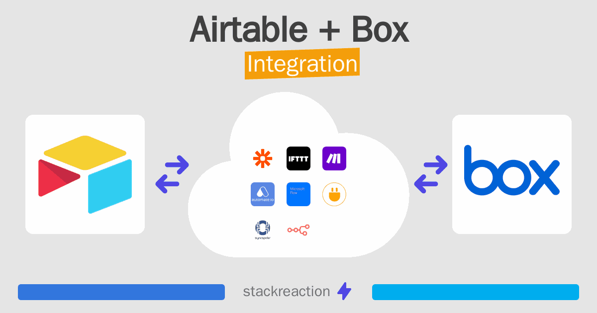 Airtable and Box Integration
