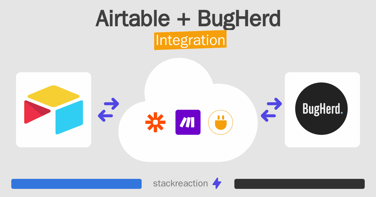 Airtable and BugHerd Integration