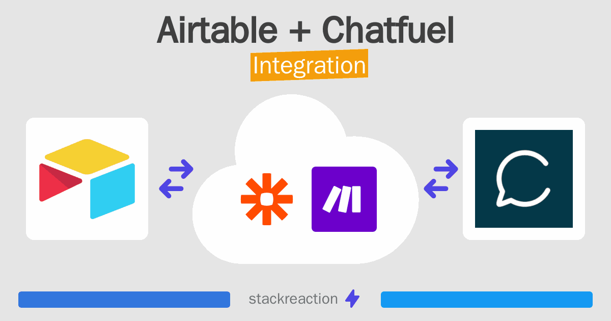 Airtable and Chatfuel Integration