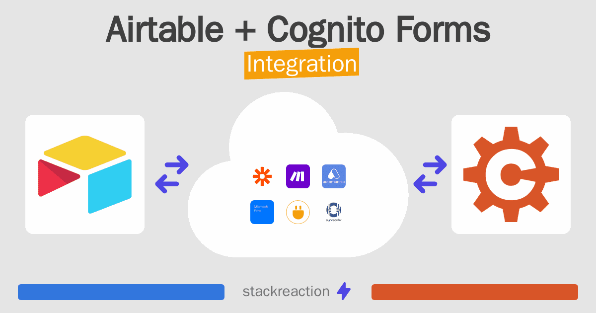 Airtable and Cognito Forms Integration