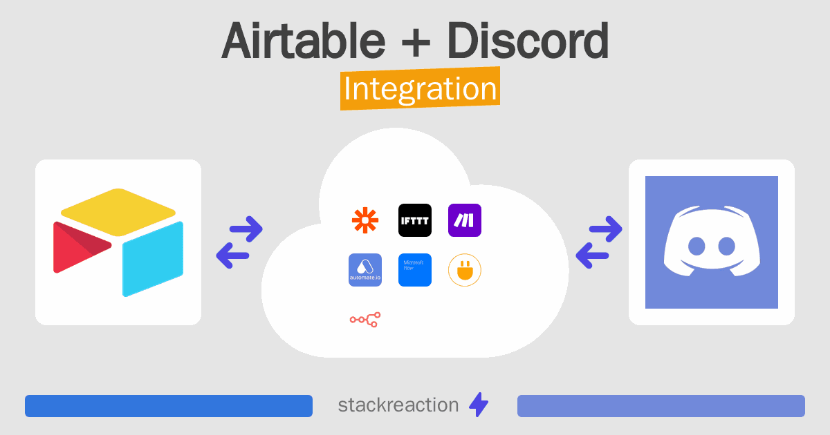 Airtable and Discord Integration