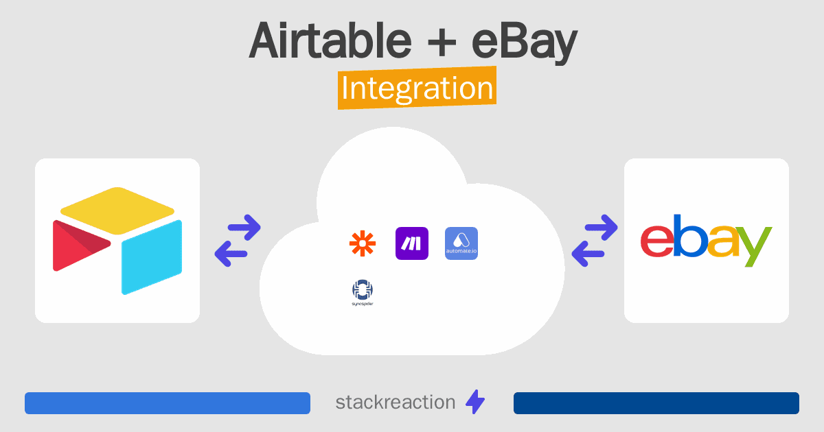 Airtable and eBay Integration