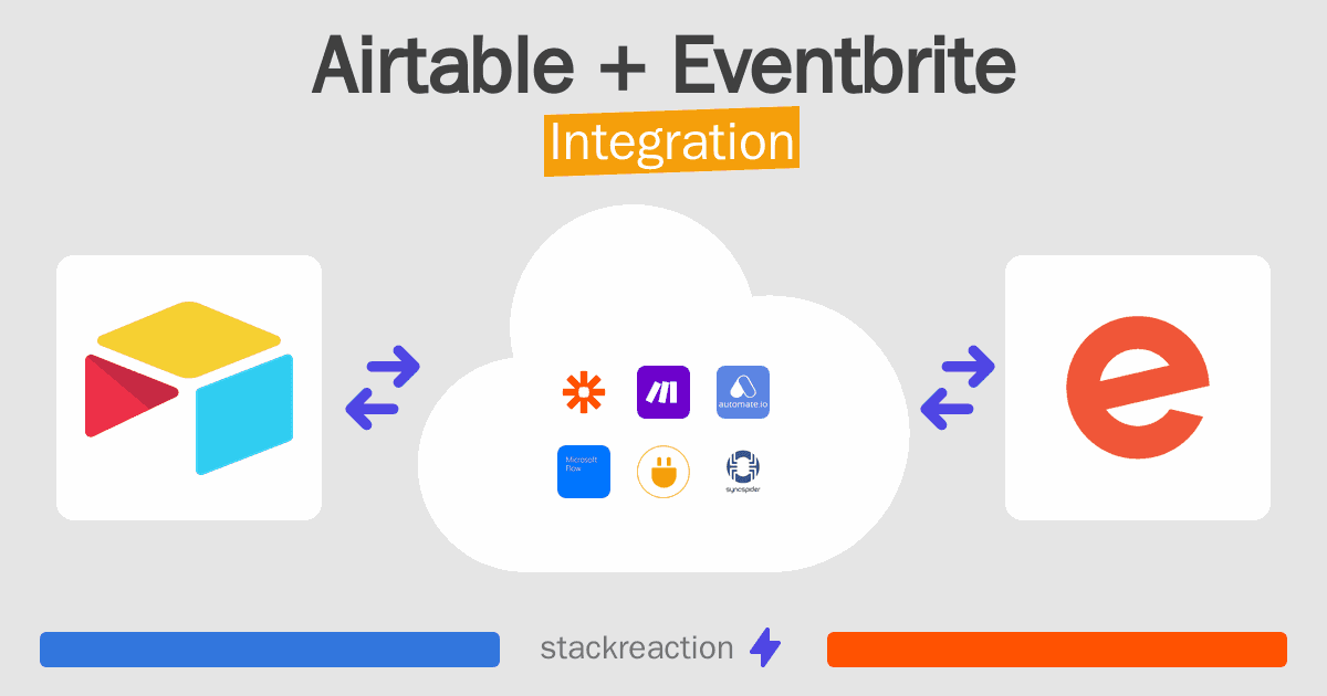 Airtable and Eventbrite Integration