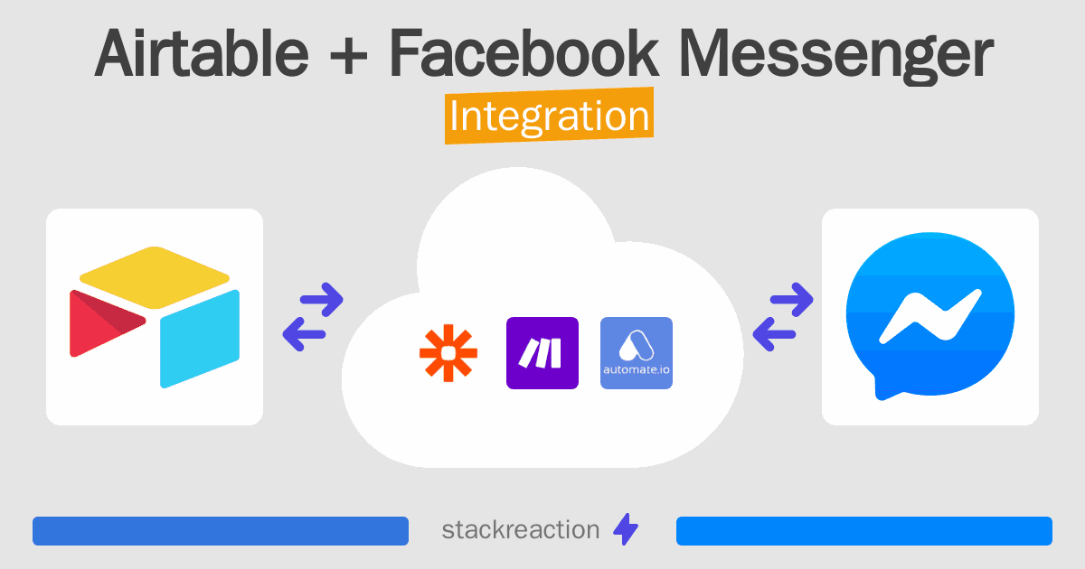 Airtable and Facebook Messenger Integration