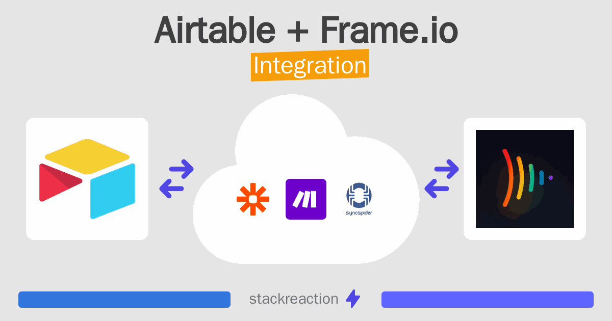 Airtable and Frame.io Integration