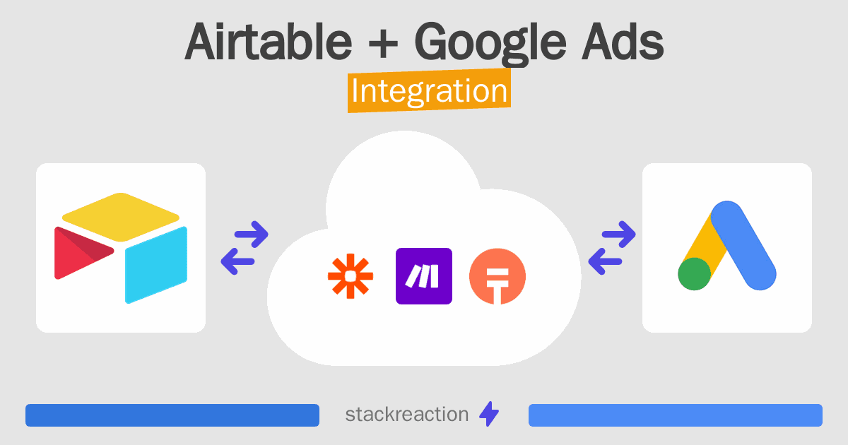 Airtable and Google Ads Integration