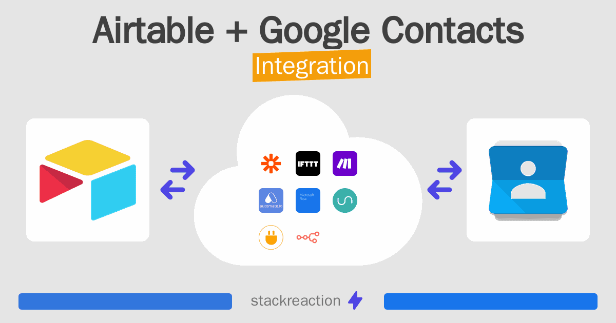 Airtable and Google Contacts Integration