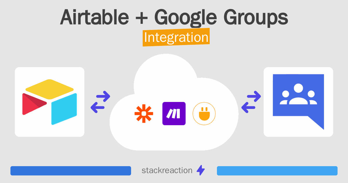 Airtable and Google Groups Integration