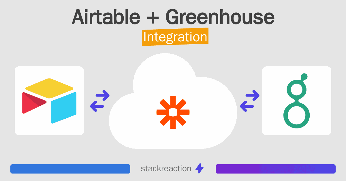 Airtable and Greenhouse Integration