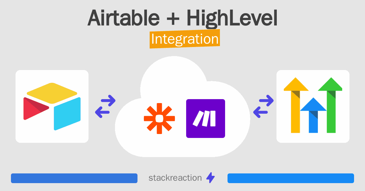 Airtable and HighLevel Integration