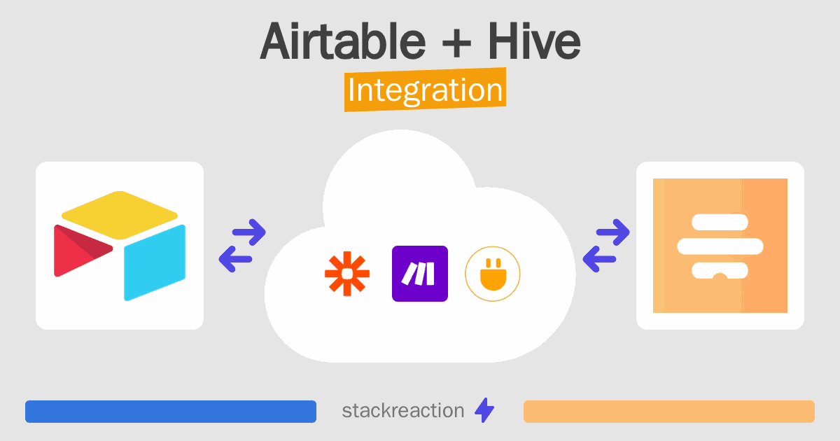 Airtable and Hive Integration