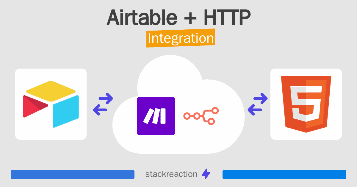 Airtable and HTTP Integration