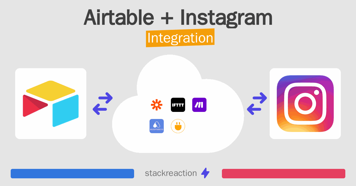 Airtable and Instagram Integration