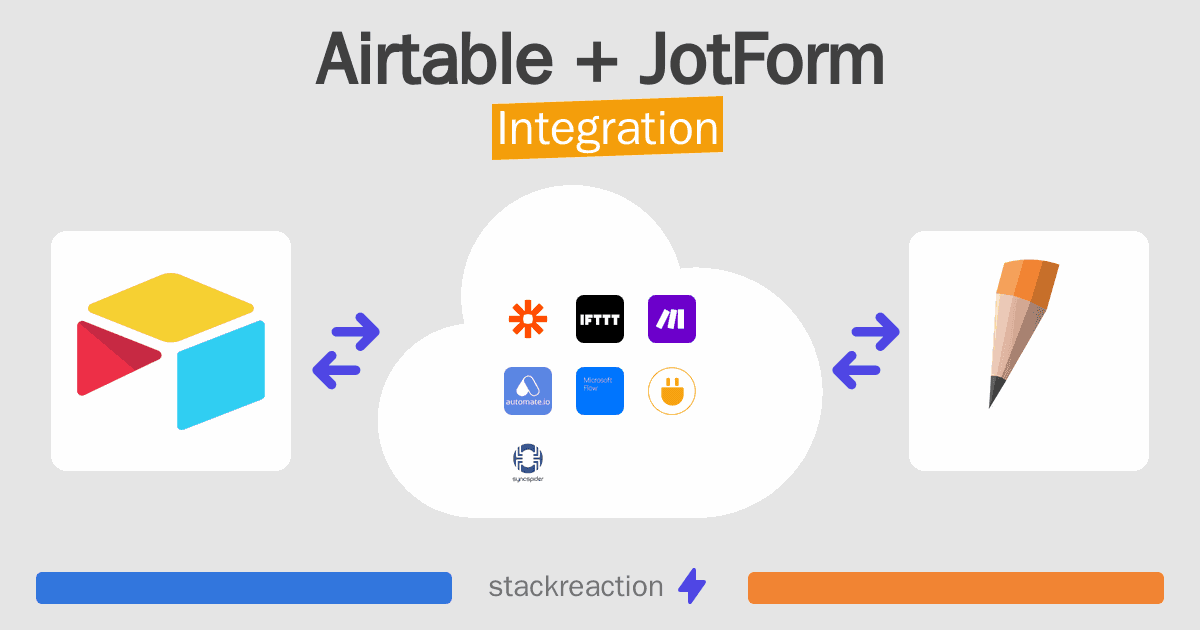 Airtable and JotForm Integration