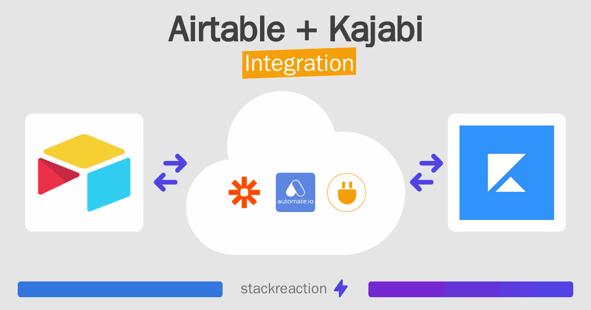 Airtable and Kajabi Integration