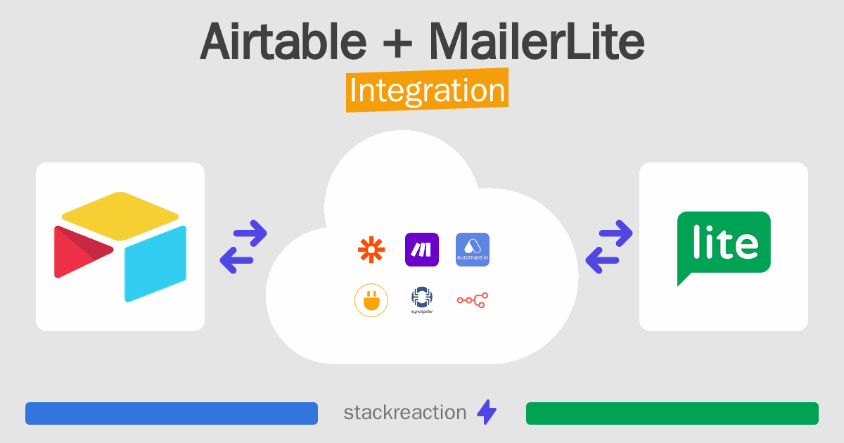 Airtable and MailerLite Integration