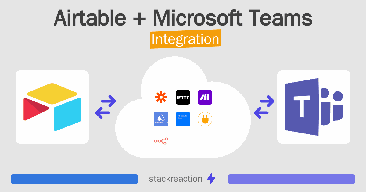 Airtable and Microsoft Teams Integration