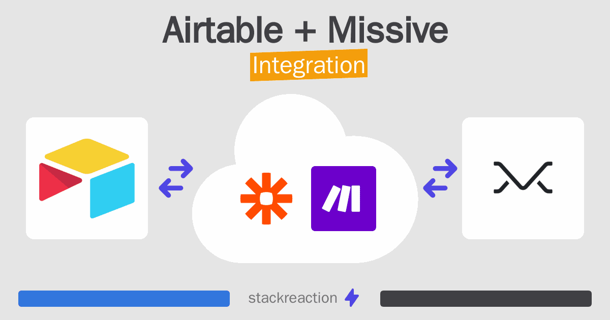 Airtable and Missive Integration