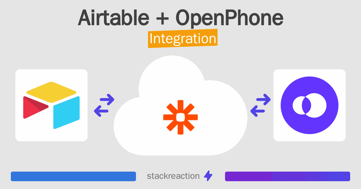 Airtable and OpenPhone Integration