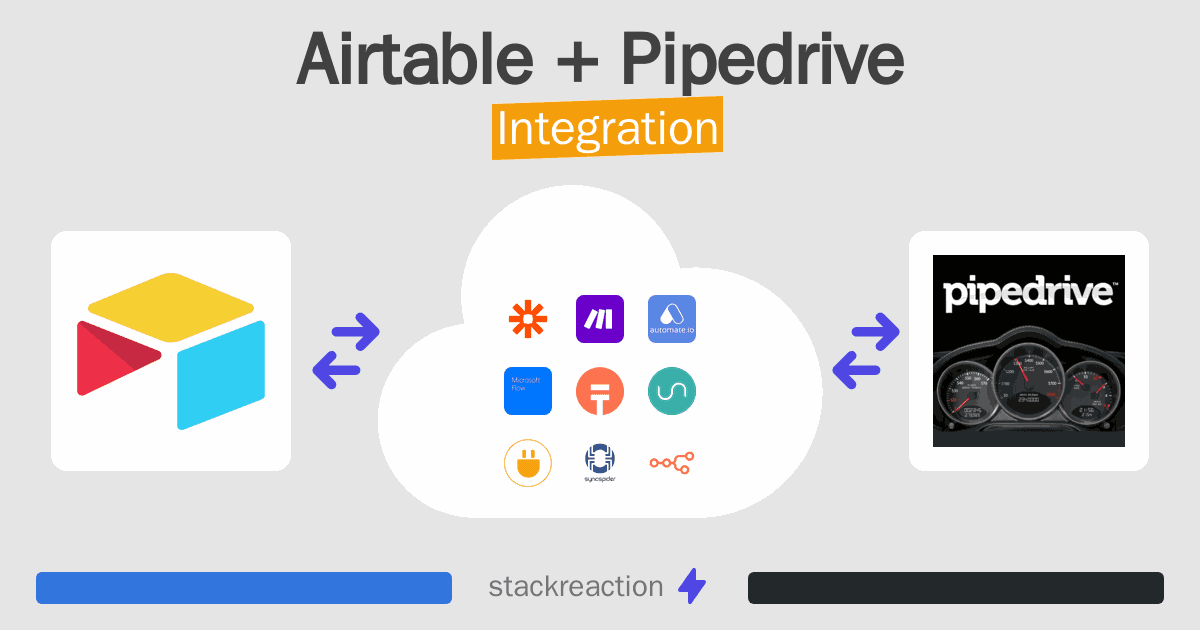 Airtable and Pipedrive Integration