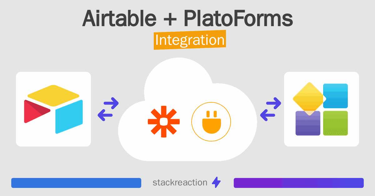 Airtable and PlatoForms Integration