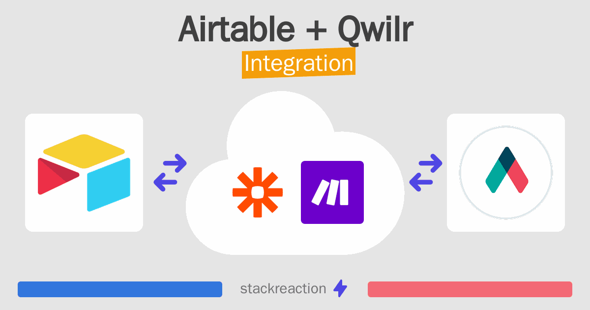 Airtable and Qwilr Integration