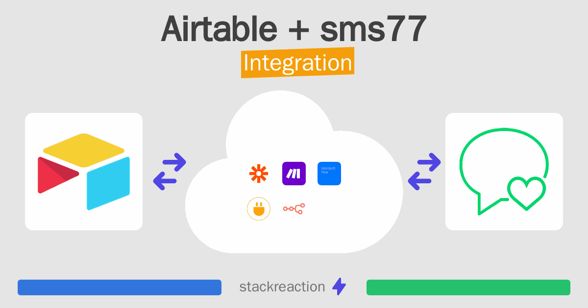 Airtable and sms77 Integration