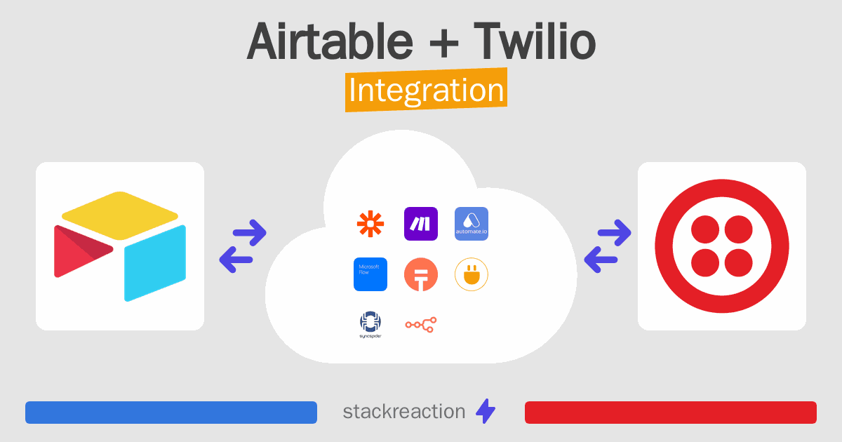 Airtable and Twilio Integration