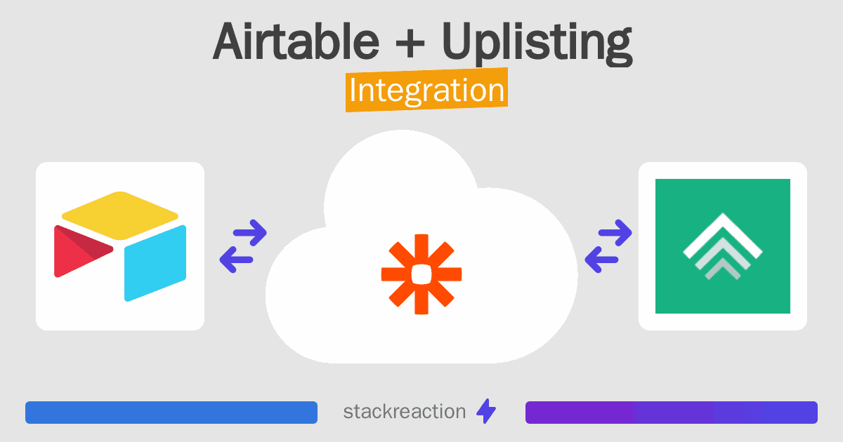 Airtable and Uplisting Integration