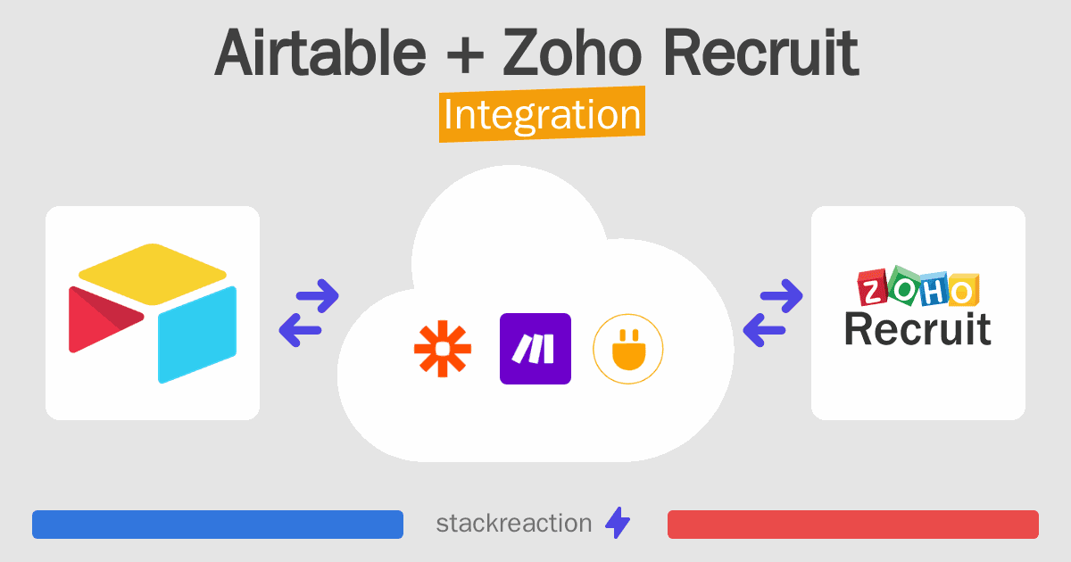 Airtable and Zoho Recruit Integration