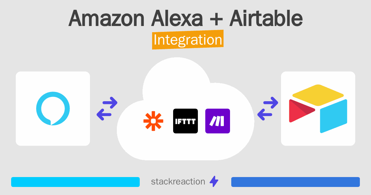 Amazon Alexa and Airtable Integration