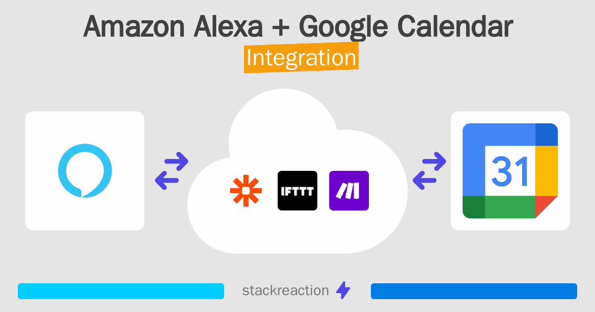 How to connect Amazon Alexa and Google Calendar App Integrations