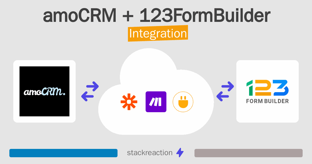 amoCRM and 123FormBuilder Integration