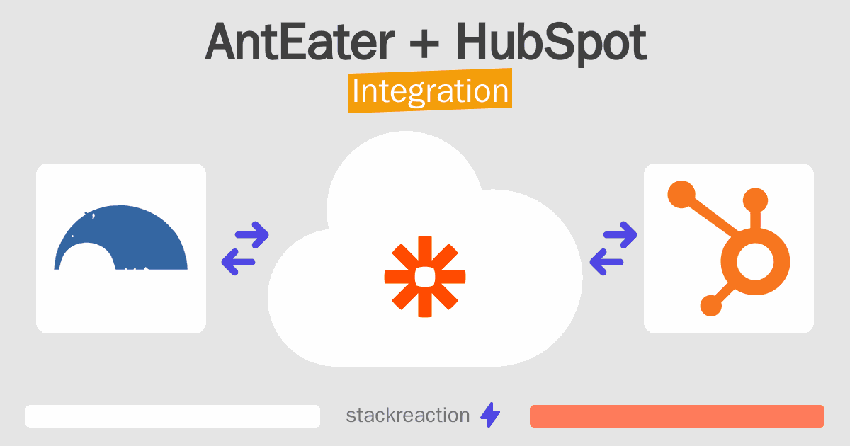 AntEater and HubSpot Integration