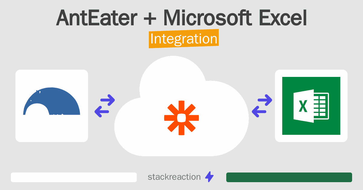 AntEater and Microsoft Excel Integration