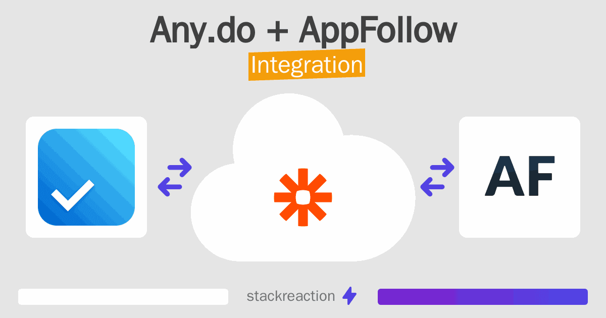 Any.do and AppFollow Integration