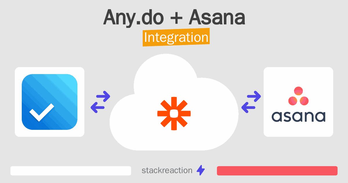 Any.do and Asana Integration